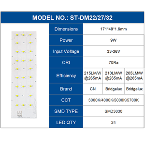 Module LED <span class=keywords><strong>SMD</strong></span> Chine 9w 3000k 4000k 5000k 5700k 36v 70Ra 205 - 215 LM/W <span class=keywords><strong>SMD</strong></span> <span class=keywords><strong>3030</strong></span> Type CN Marque Bridgelux 171*49*1.6mm - Product Image 3