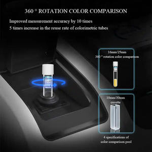 LH-T600 पानी की गुणवत्ता परीक्षक बहु-पैरामीटर विश्लेषक 7-इंच एलसीडी टच स्क्रीन 46 पैरामीटर जिसमें अमोनिया नाइट्रोजन कुल - Product Image 3