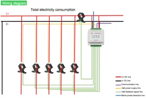 Acrel 5G Communication LCD Meter AMC16L-DETT Monitoring Operator Communication Equipments Consumption For Tower Base Station