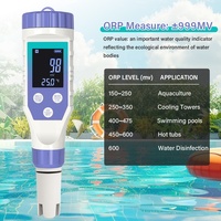 Stylo testeur de qualité de l'eau numérique 7-en-1 pour l'eau potable | pH TDS EC ORP SALT H2 Temp Meter