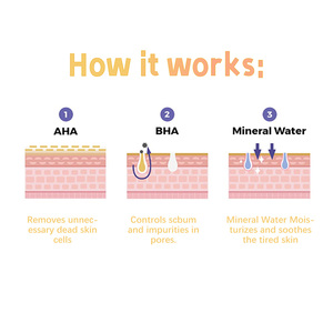 Precio a granel, el <span class=keywords><strong>mejor</strong></span> tóner facial, trata eficazmente las espinillas del acné, hidrata, alivia la reparación y calma el tóner del acné de la piel - Product Image 6