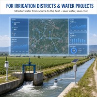 Plateforme de gestion intelligente des systèmes d'irrigation IoT avec surveillance en temps réel et installation basée sur le cloud