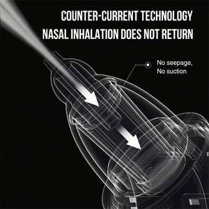 Aspirador Nasal Eléctrico para Bebés, Seguro y Cómodo, Certificado CE, Limpiador Nasal para Mucosidad - Product Image 2