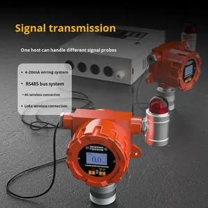 Patlamaya Dayanıklı, Yangına Dayanıklı, Yüksek Hassasiyetli Kablosuz Gaz Konsantrasyon Dedektörü Alarmı, Patlamaya Dayanıklı Alüminyum Malzeme Boya Odaları - Product Image 3