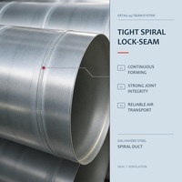 Conduit d'air en spirale en acier inoxydable pour systèmes HVAC, ventilation industrielle, anti-corrosion, économie d'énergie, tailles personnalisables