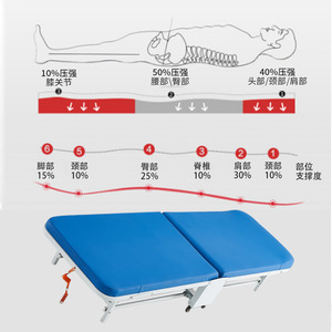 Cama de Hospital Plegable Tengyue Xinghe con Doble Bloqueo y Código QR para Alquiler, Franquicia Nacional - Product Image 1