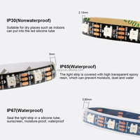 Bande LED intelligente RGB WS2812B, lumière LED adressable individuellement, 30/60/144 LED, PCB noir/blanc, étanche IP30/65/67, DC5V