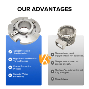 Con dấu cơ khí cho Máy bơm nước con dấu cơ khí công nghiệp con dấu cơ khí trục m3n - Product Image 4