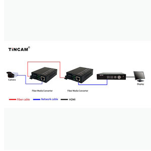 TiNCAM 2 puertos Gigabit Ethernet interfaz SC 20km <span class=keywords><strong>monomodo</strong></span> SM <span class=keywords><strong>fibra</strong></span> a pares de convertidor de medios equipo de <span class=keywords><strong>fibra</strong></span> óptica - Product Image 4