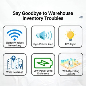 Трекер WEST IOT для отслеживания в условиях повышенных нагрузок: позиционирование в реальном времени, световой и звуковой сигнал, многоцветная LED-подсветка и сигнализация 110 дБ, магнитное/винтовое крепление - Product Image 4