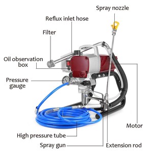 Electric High Pressure Airless Sprayer 180 Mm Pattern Width 28 Oz Cup Professional Grade <b>Paint</b> Coating Equipment - Product Image 3