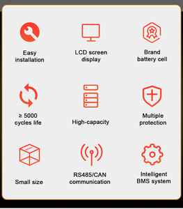 Solar Energy System 10kwh 20kwh Powerwall Home Storage Lithium <b>Battery</b> <b>48v</b> 200ah for Off Grid Hybrid - Product Image 5