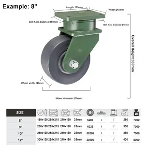 Nylon Wielen Super Strong Load Capacity 8 Tons Long Life Super Heavy Duty Caster Wheels