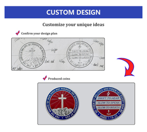 Medaglia Commemorativa Storica 3D Personalizzata con Rivestimento in <span class=keywords><strong>Oro</strong></span>/Argento per Premiazioni ed Eventi - Product Image 5