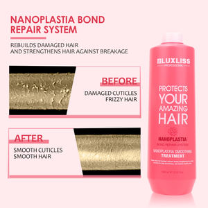 Luxliss Nano Plastic <strong>Hair</strong> Straightening Cream Smooth Restore Shine Anti Fizz Formaldehyde-free Brazilian Keratin <strong>Hair</strong> <strong>Treatment</strong> - Product Image 3