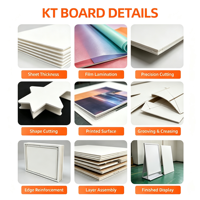 Machine de découpe de feuilles de plastique à couteau vibrant CNC pour PP, PE, PVC et découpe de formes personnalisées