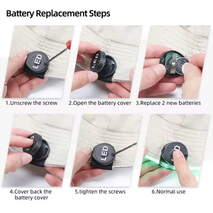 Mũ câu cá neon độc quyền xuyên biên giới, đèn LED, phụ kiện lễ hội tương lai, trang phục lễ hội cho tiệc Halloween - Product Image 2