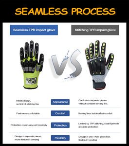 Personalizado TPR Anti Impacto Anti Vibración Guantes de protección de trabajo Mecánico industrial Guantes de cuero de trabajo - Product Image 3