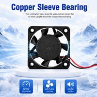 Ventilateur de refroidissement axial DC 4010 silencieux WKH 0412LBS 40mm, haute vitesse, 5V DC 12V 24V, haut débit d'air, faible bruit, mini ventilateur