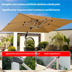 6,000 Unidades de Sombrillas Modernas para Exteriores con Postes de Aluminio y <span class=keywords><strong>Tela</strong></span> de Poliéster para Jardín, Hotel, Cafetería y Muebles de Exterior - Product Image 5