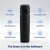 Solution de patrouille intelligente V1 avec application mobile et gestion des données cloud pour la surveillance des propriétés