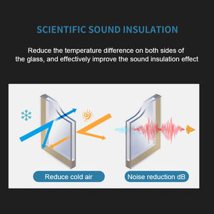 3แทร็คการควบคุมการเชื่อมโยงประตูบาน<span class=keywords><strong>เลื่อน</strong></span>สวิทช์ติดต่อประสานอลูมิเนียมประตูบาน<span class=keywords><strong>เลื่อน</strong></span>ที่มีราคาต่ำ - Product Image 4