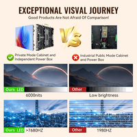 500*500mm P2.6 P3.91 Dış Mekan İç Mekan Led Ekran Paneli Led Video Duvar Ekranı Reklam Etkinlikleri için Pantalla