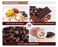 Venta Directa de Granos de Cacao Crudos de Ecuador CCN51, Ingredientes de Cacao Sudamericanos