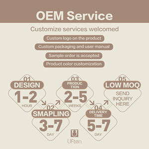 Kustom kualitas tinggi listrik penyebar Aroma Hvac sistem cakupan hingga 14400ft m² mesin penyebar minyak tanpa air <span class=keywords><strong>Nebulizer</strong></span> - Product Image 5