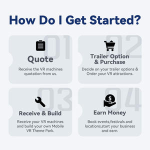 Camion de jeu mobile VR personnalisable pour parc à thème commercial, avec plusieurs simulateurs de course et cinéma VR - Product Image 4