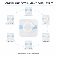 Patch en gel de silicone et film PU imperméable, vierge, anti-fuite, pour points d'acupuncture et pommades à base de plantes