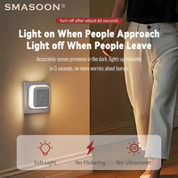 Lampu Malam LED Sensor Otomatis Senja hingga Fajar dengan Desain Persegi, Colokan, Keamanan Tinggi, Dapat Diisi Ulang untuk Penggunaan di Kamar Tidur