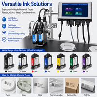 Mini-imprimante jet d'encre portable à encre solvant pour supports souples, séchage rapide, codeur de lots, date et numéro d'expiration pour œufs