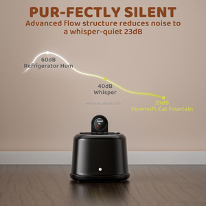 Dispensador eléctrico inteligente de agua caliente OEM, dispensador automático de <span class=keywords><strong>fuente</strong></span> para mascotas, perros y <span class=keywords><strong>gatos</strong></span> bebedero para, producto para el cuidado de los <span class=keywords><strong>gatos</strong></span> - Product Image 5