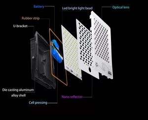 Réflecteurs led extérieur, 2022 v, 100w, 200w, 300w, 400w, 400w, panneau solaire mince, <span class=keywords><strong>projecteur</strong></span>, caméra - Product Image 4