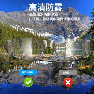 Gafas de seguridad láser Niceseem con montura transparente y 100% de transmitancia de luz para protección contra la radiación luminosa - Product Image 2