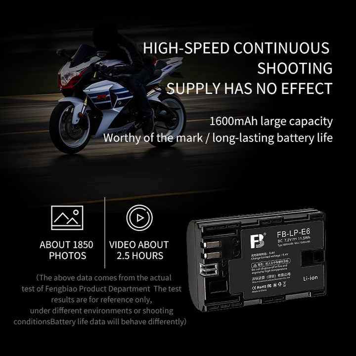 FB DC LP-E6 LP-E6NH LCD Dual USB battery charger kit for Canon EOS 6D
