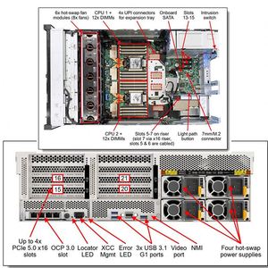 Serveur Rack 2U le plus vendu SR675 V2 avec processeur Xeon, 32 Go de RAM, SSD 1 To, carte mémoire, 750 W, garantie 3 ans, en stock - Product Image 4