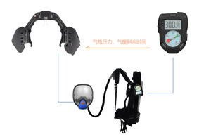 Peralatan pernapasan SCBA performa tinggi dengan Aloi Steel MED CCS untuk keselamatan pemadam kebakaran dan operasi penyelamatan - Product Image 2