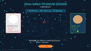Approvisionnement stable <span class=keywords><strong>de</strong></span> nanoparticules <span class=keywords><strong>de</strong></span> <span class=keywords><strong>dioxyde</strong></span> <span class=keywords><strong>de</strong></span> <span class=keywords><strong>titane</strong></span> <span class=keywords><strong>de</strong></span> haute pureté 99% 5-50nm, cristaux mixtes pour revêtements autonettoyants, cellules solaires DSSC, OEM - Product Image 3