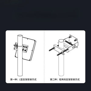เสาอากาศความถี่วิทยุ RFID ความถี่สูงพิเศษ โพลาไรเซชันแบบวงกลม เสาอากาศอ่านและเขียนข้อมูลที่มีกำลังขยายสูง - Product Image 4