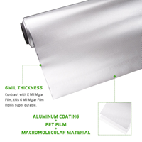 Rouleau d'aluminium de film durable hautement réfléchissant personnalisé SINOWELL pour serre