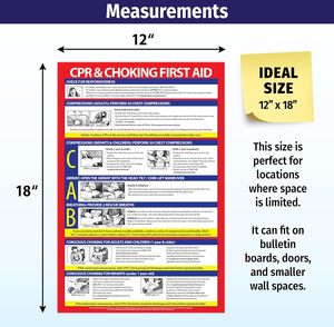 Stampa UV impermeabile personalizzata da 12X18 pollici per <span class=keywords><strong>Poster</strong></span> in aula e per <span class=keywords><strong>Poster</strong></span> per bambini - Product Image 5