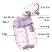 Bouteille d'eau en forme d'ours de dessin animé de 1200 ml, gobelet à paille anti-fuite avec couvercle rabattable pour enfants/adolescents