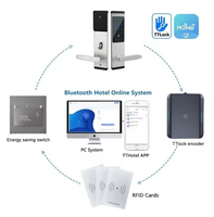 Codificador de Tarjetas Bluelock E5 con Sensor, Software TTlock, Comunicación USB para Tarjetas NFC e IC, Sistema TTHotel, Emisor de Tarjetas para Hoteles y Apartamentos
