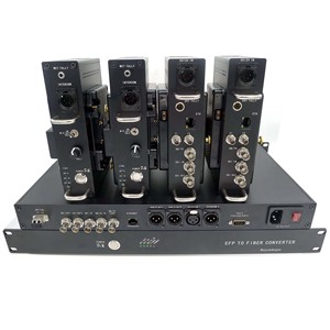 Hệ Thống Sợi Quang Máy Ảnh Datavideo CCU EFP - Product Image 3