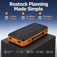 Batterie Externe Solaire PD 225W, Chargeur Portable à Charge Rapide, 20000 mAh, Batterie au Lithium Polymère en Plastique