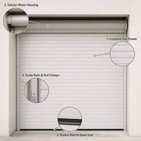 Porte de garage automatique électrique à enroulement en acier avec moteur et déverrouillage manuel, porte sectionnelle pour maison résidentielle et entrepôt