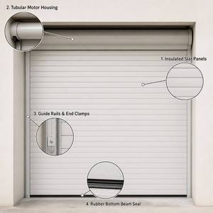 <span class=keywords><strong>Porte</strong></span> de garage automatique électrique à enroulement en acier avec moteur et déverrouillage manuel, <span class=keywords><strong>porte</strong></span> sectionnelle pour maison résidentielle et entrepôt - Product Image 3