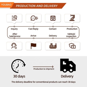 Hot bán 2 cửa văn phòng hiện đại kim loại lưu trữ tập tin Tủ 4 giá Tủ hồ sơ nhà kho hội thảo thép bền - Product Image 5